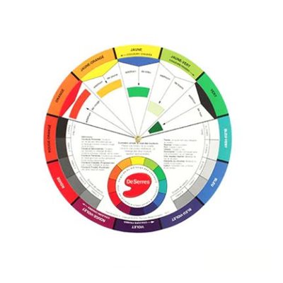 CERCLE CHROMATIQUE
